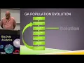 11 5 Practical Genetic Algorithms - J Bunn