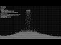 Javascript Custom Physics Engine Stress Test 5000 RigidBodies