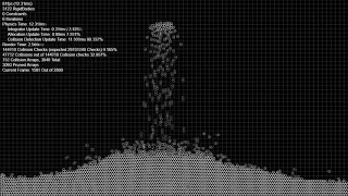 Javascript Custom Physics Engine Stress Test 5000 RigidBodies