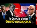 Download Lagu 'Türkiye'nin Ömrü 60 Dakika' Erol Mütercimler Tehlikeyi Anlattı! İran İsrail Savaşının İç Yüzü