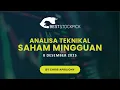 Analisa Teknikal Saham Mingguan 8 Desember 2025 - YB AO208