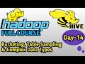 Complex Data Types In Hive Bucketing and Table Sampling In Hive Hive Tutorial For Beginners