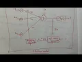 26 Adaptive linear neural network Adaline and madaline neural network