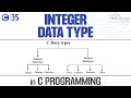 Integer Data Type in C Programming All Data Types in C - Complete Tutorial