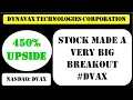 Dynavax Technologies Corporation Stock made a very big breakout - dvax stock