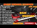Lagu KOLEKSI LAGU DANGDUT ORIGINAL PALING LARIS SEPANJANG MASA
