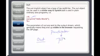 JSP Chapter 5 - Implicit Objects