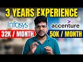 Accenture Salary after 3 Years Experience