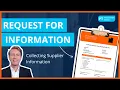 Request For Information RFI - Collecting Supplier Information