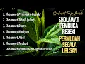 Download Lagu KUMPULAN SHOLAWAT NABI TERBAIK 2025 TANPA MUSIK | Sholawat Jibril, Busyro, Asyghil, Nariyah