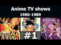 Anime TV shows from the 1980s - part 1