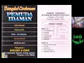 Download Lagu Percuma-Ningsih (Tarling Lawas)