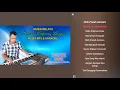 Download Lagu Karaoke Lirik Beban Asmara