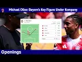 Why Michael Olise Is Bayern’s Key Figure in Vincent Kompany’s Tactics | Tactical Analysis