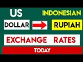 Us Dollar to Indonesian Rupiah Currency Exchange Rates Forex Today 25 March 2025 USD to IDR