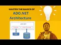 ADO net Architecture net framework Data reader data adapter hindi Amit Sagu