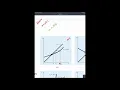 Lecture 06 Root Finding open methods