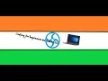 Learning the basics of programming on QBASIC - Class 6