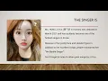 [HONG Ji Yun] [영어가사] Love again with English Lyrics