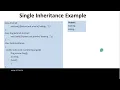 9 Inheritance