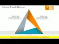 Editable Triangle Diagram Powerpoint Presentation Template
