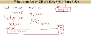 Array Filling Printing DIM Statement