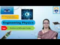 Problems on Diffraction Grating by Ms Sujani Singavarapu