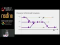 NSDI 18 - SnailTrail Generalizing Critical Paths for Online Analysis of Distributed Dataflows