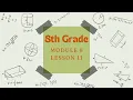 8th Grade Module 6 Lesson 11 DIGITAL Eureka Math Squared