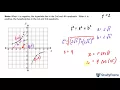 How to plot a hyperbola using a table of values and graph
