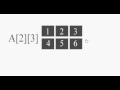 C programming tutorial-30 - 2 dimensional array matrix