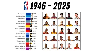 NBA All-Time Scoring Leaders 1946 2025
