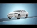 Synthetic Oil at Hennessy Lexus