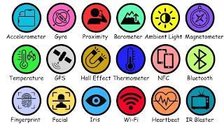 Every Smartphone Sensor Explained in 6 Minutes