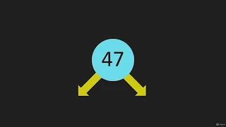 4 Binary Search Tree Constructor Data Structure Trees Java Script