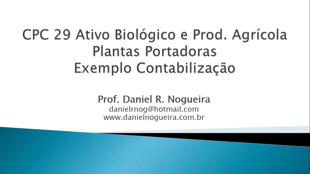 Contabilidade 23 - Duplicatas e Notas Promissórias. 