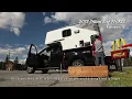 TC2 - Buying a TC on Craigslist Inefficiency of co-op credit unions a cracked windshield