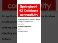 Spring Boot and H2 In-Memory Database