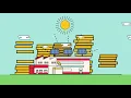 Download Lagu Pekat Solar Maintenance