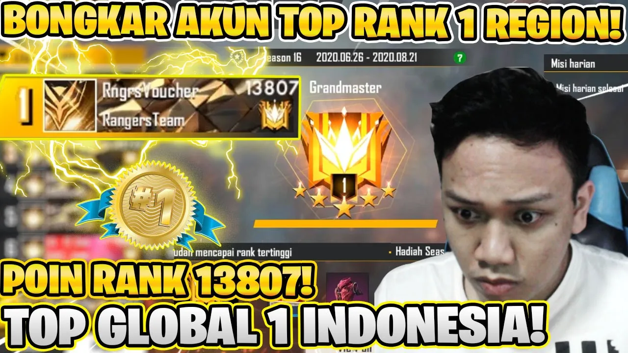 PENGHASILAN PER 1000 VIEW - YOUTUBER PEMULA WAJIB TAU!!!