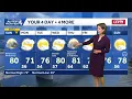 June 14 Impact Day Scattered afternoon thunderstorms for western PA