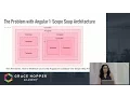 Angular 1 5 Tutorial - Components in Angular 1 5