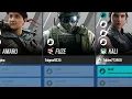 Rainbow Six Siege in 2024