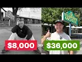 How We Took This Motel From 8K to
