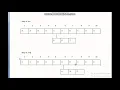Design Analysis of Algorithms - Naive String matching algorithm