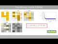 The diffusion model DDPM - the basics Generative AI