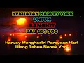 Download Lagu Kekuatan Harvey York Untuk Bangkit BAB 691-700
