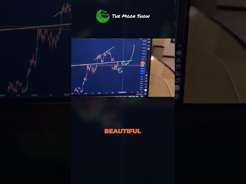 BITCOIN INVERSE HEAD AND SHOULDERS !!!!