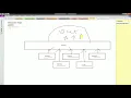 Interpreter design pattern in Java