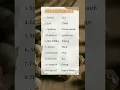 Download Lagu Ternyata semudah ini belajar bahasa arab untuk pemula #belajarbahasaarab #bahasaarab #edukasi